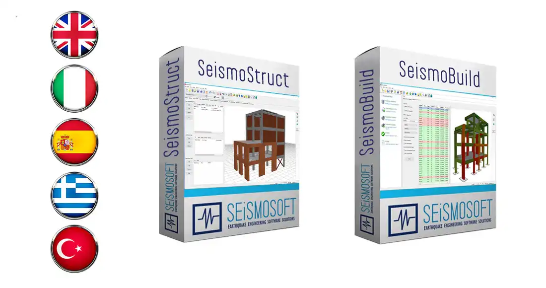 Multilingual Software