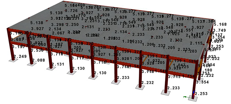 Figure 3: Shear checks with the Linear Dynamic Procedure, LDP