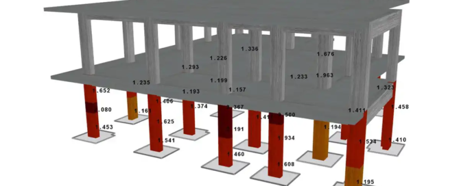 Why Linear Procedures are not suitable for the Seismic Assessment and Retrofit of Existing RC Buildings