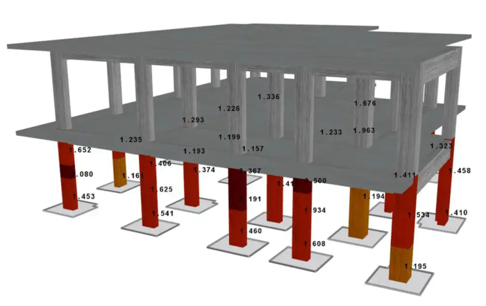 Why Linear Procedures are not suitable for the Seismic Assessment and Retrofit of Existing RC Buildings