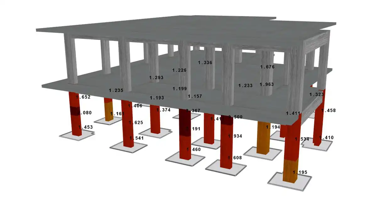 Why Linear Procedures are not suitable for the Seismic Assessment and Retrofit of Existing RC Buildings